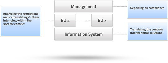 grafico-ICT-5.jpg